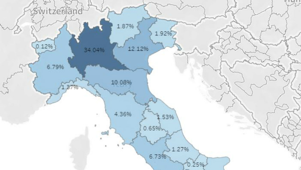 Le professioni della comunicazione